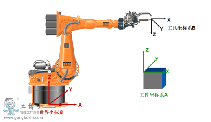 image-20210125212342543